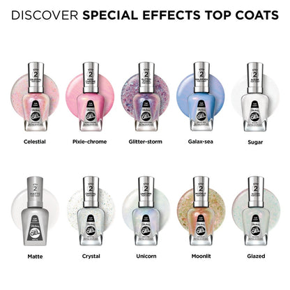 Sugar Top Coat White - US 1912